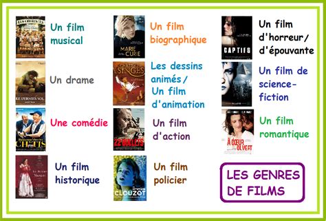 l FILMGENRE